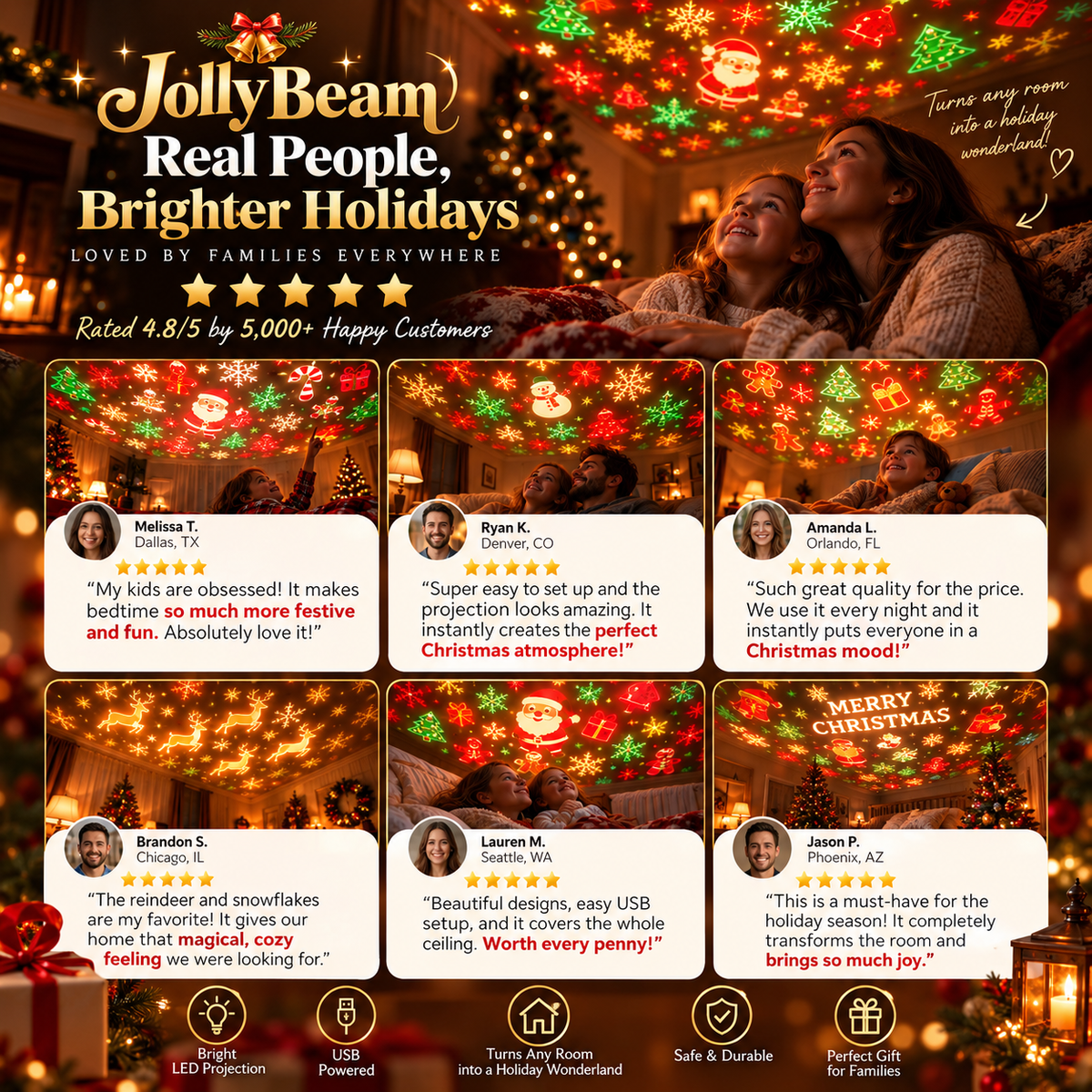JollyBeam™ Christmas Projector